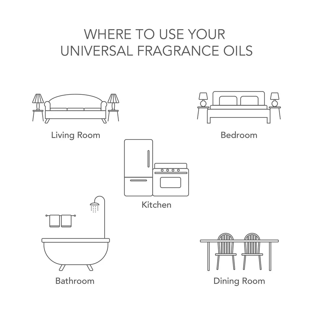 Universal Fragrance Oil Lilac Breeze 5 fl oz Diffusers Warmers Potpourri Aromatherapy Home Office Use