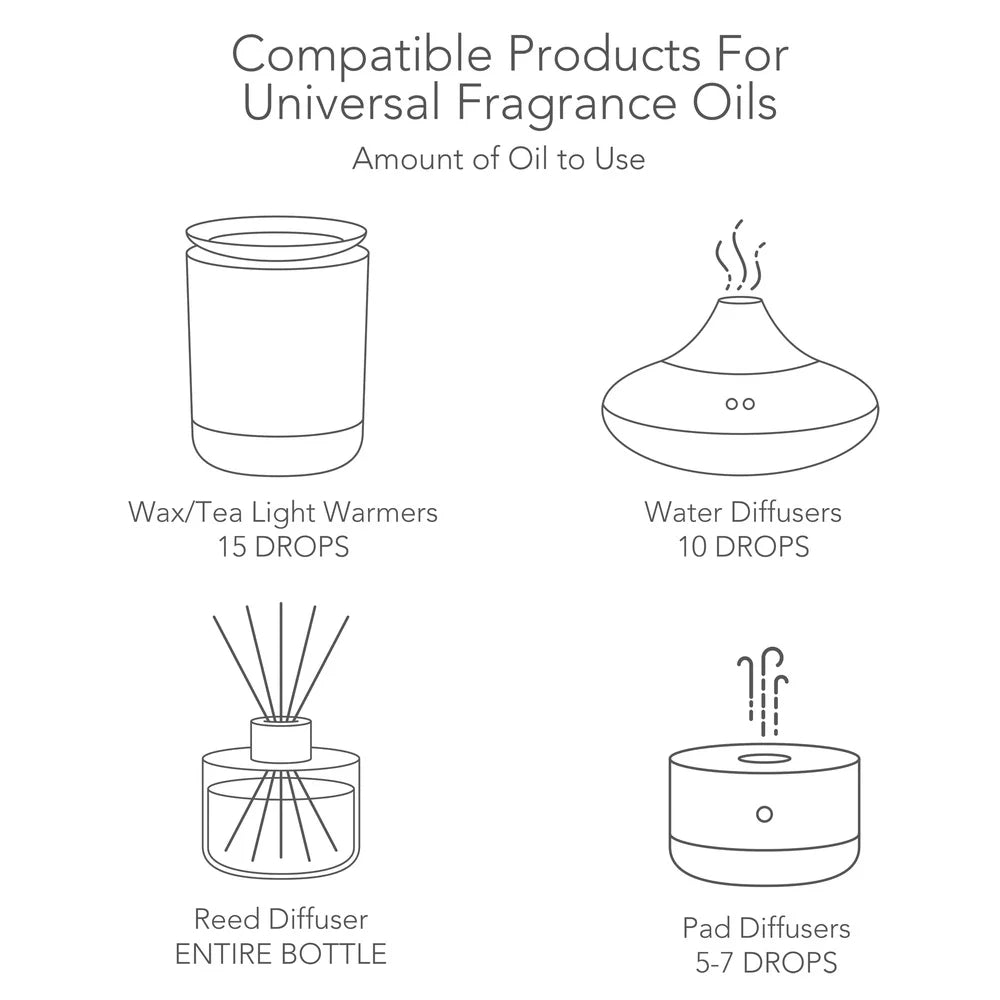 Universal Fragrance Oil Lilac Breeze 5 fl oz Diffusers Warmers Potpourri Aromatherapy Home Office Use