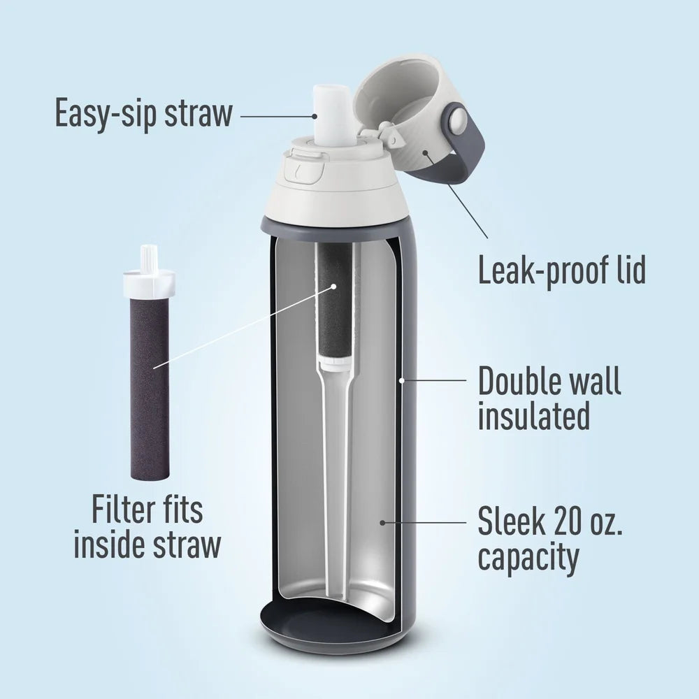 20 oz Insulated Stainless Steel Water Bottle with Filter Straw Leakproof Design Easy Sip Portable Hydration Solution