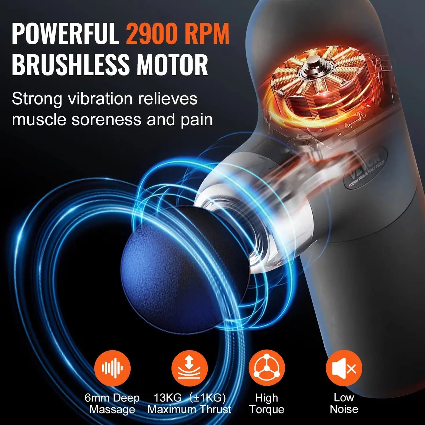 SucceBuy Mini Massage Gun Deep Tissue Percussion Muscle Massage Gun Portable for Athletes Small Massage Gun Handheld for Relief