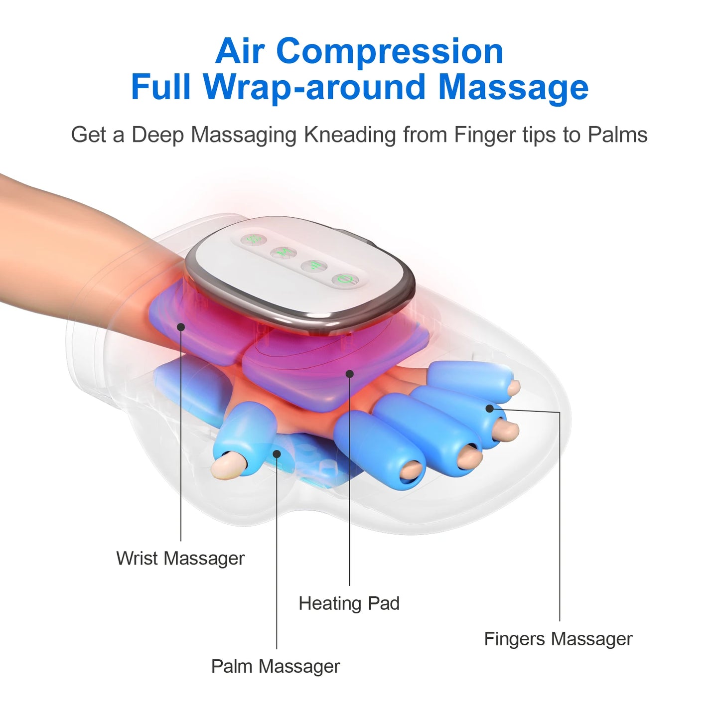 Hand Massager with Heat Compression, Hand Massage for Arthritis and Carpal Tunnel, 3 Massage 4 Temperatures 5 Compression Models